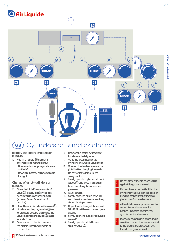 MANIFOLD HANDLING INSTRUCTIONS